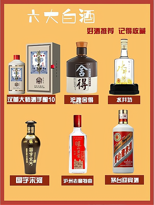 酒類代理經銷商入門指南 掌握關鍵步驟，輕松開啟酒類經營之路